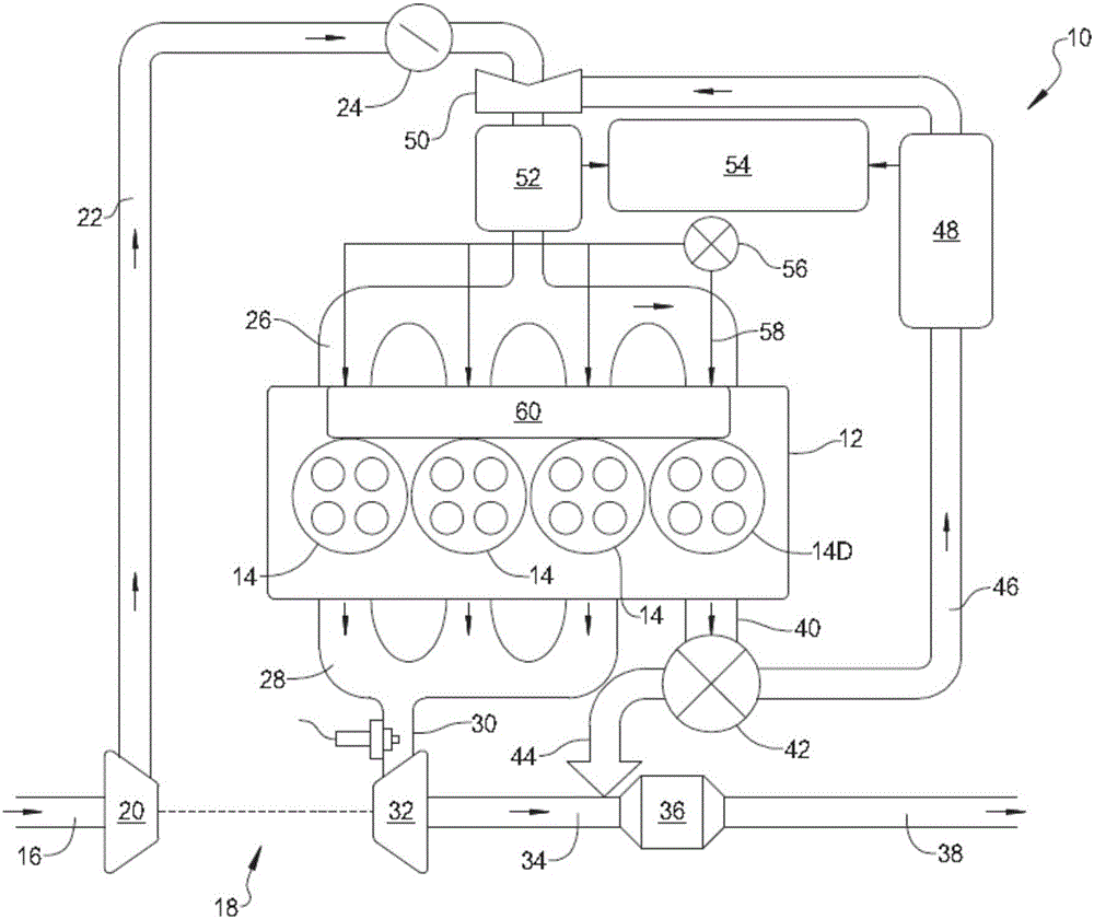 Water condensate injection applied to dedicated egr engine