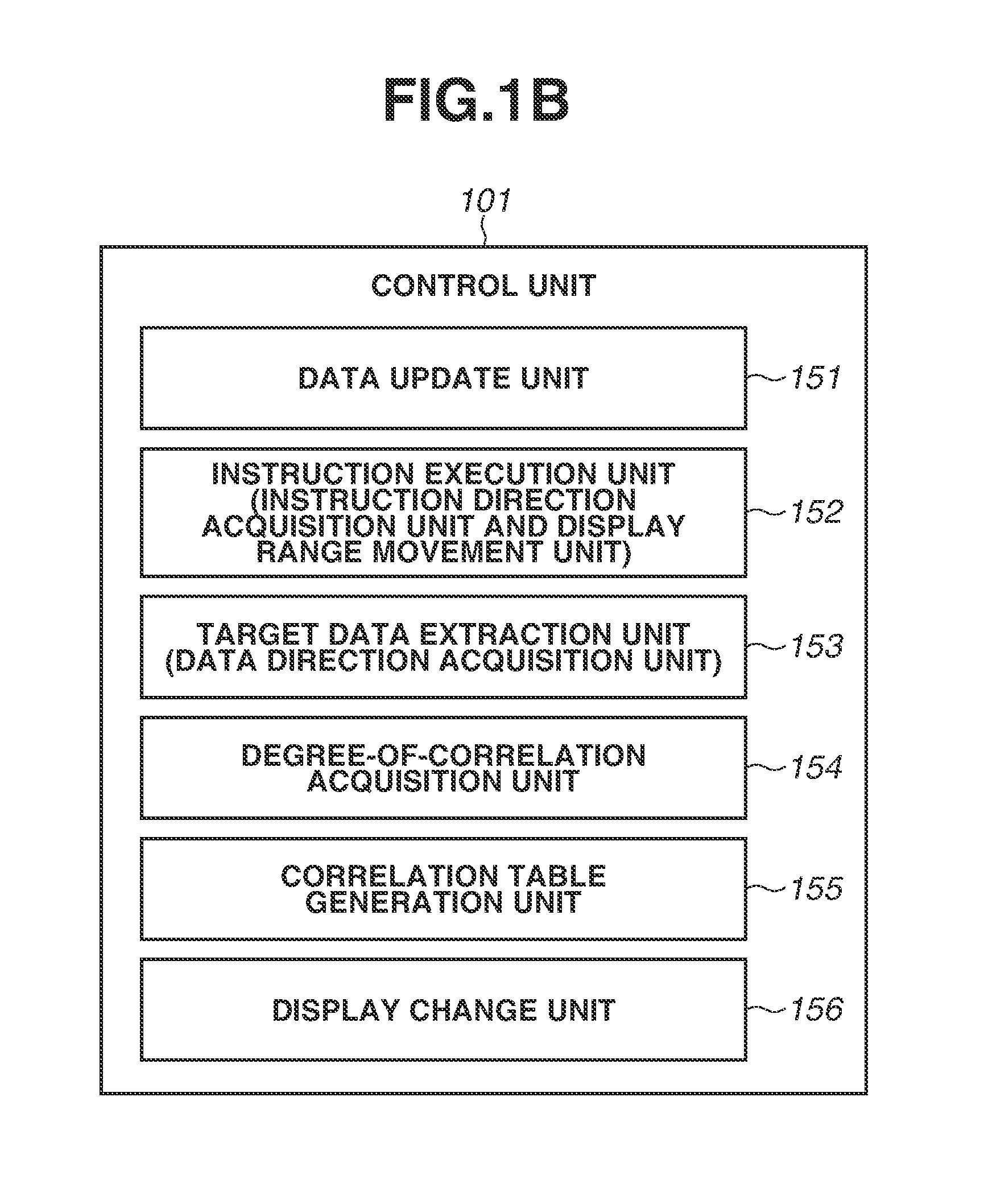 Data browse apparatus, data browse method, and storage medium