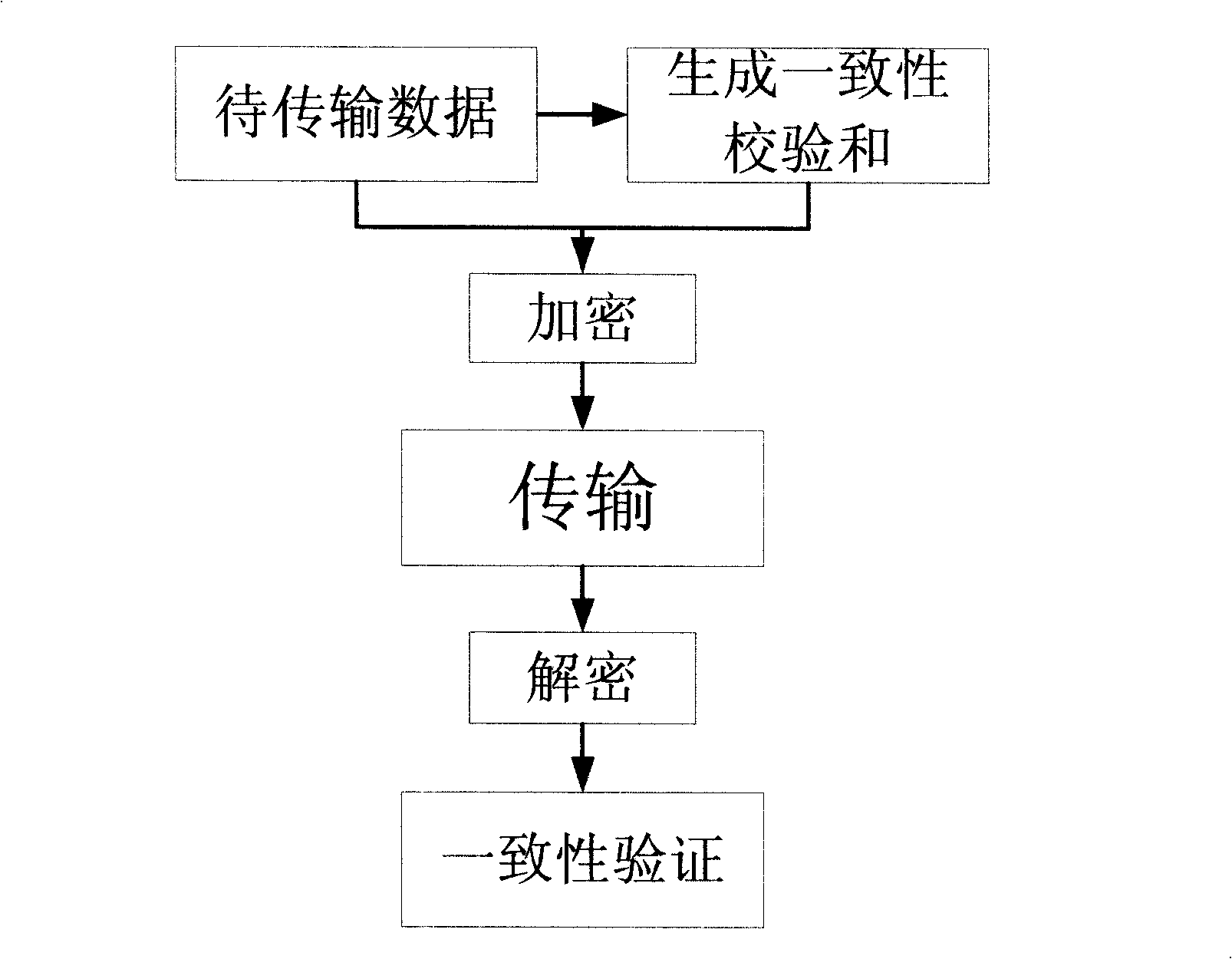 Computer network datarecovering method