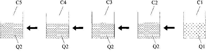 Method for cleaning copper or copper alloy sputtering target material