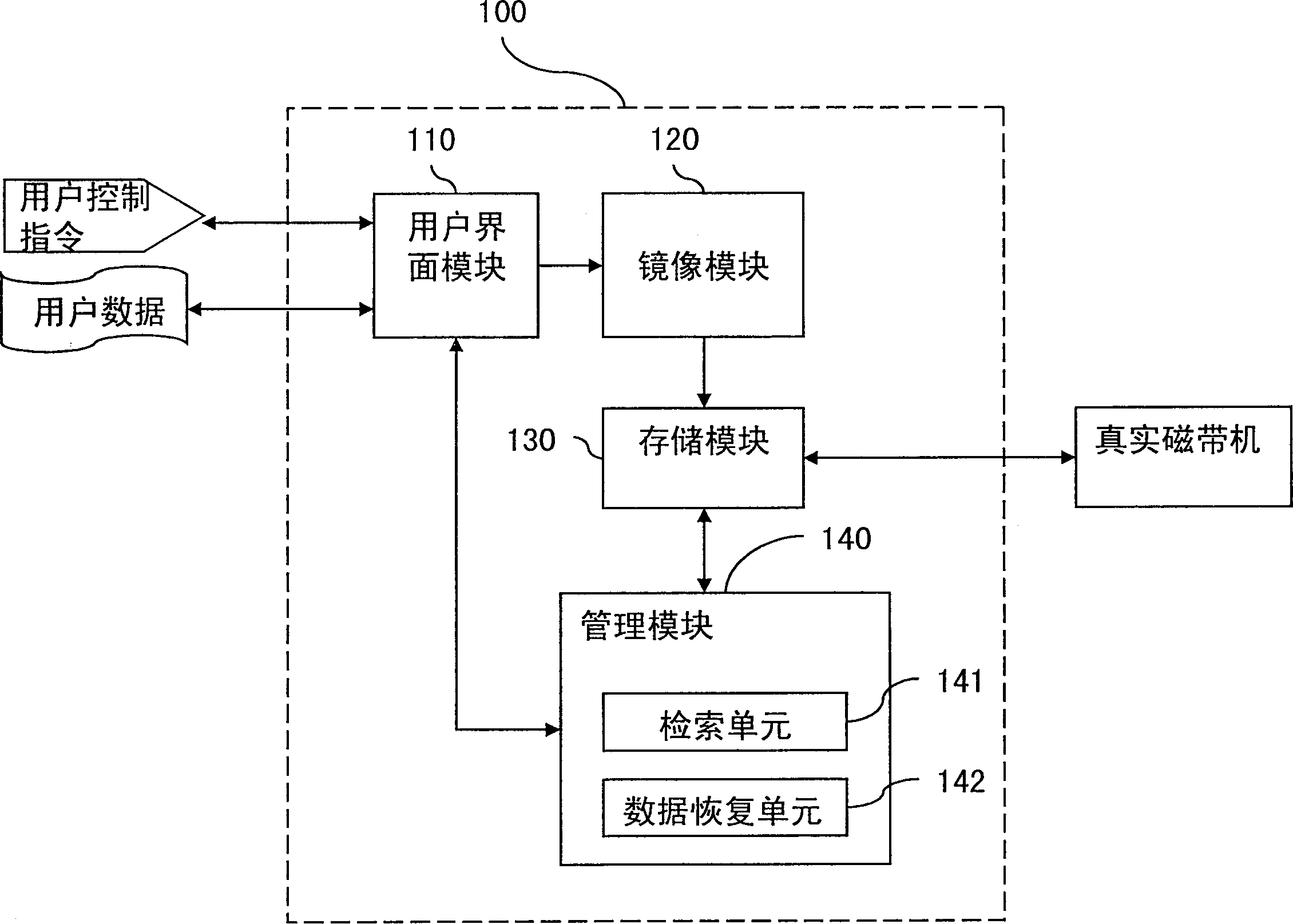 System for implementing intermediate storage by virtual tape drive and method thereof