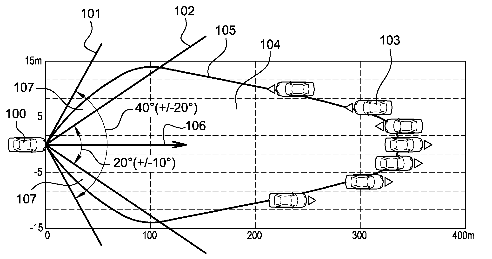 Device intended to support the driving of a motor vehicle comprising a system capable of capturing stereoscopic images