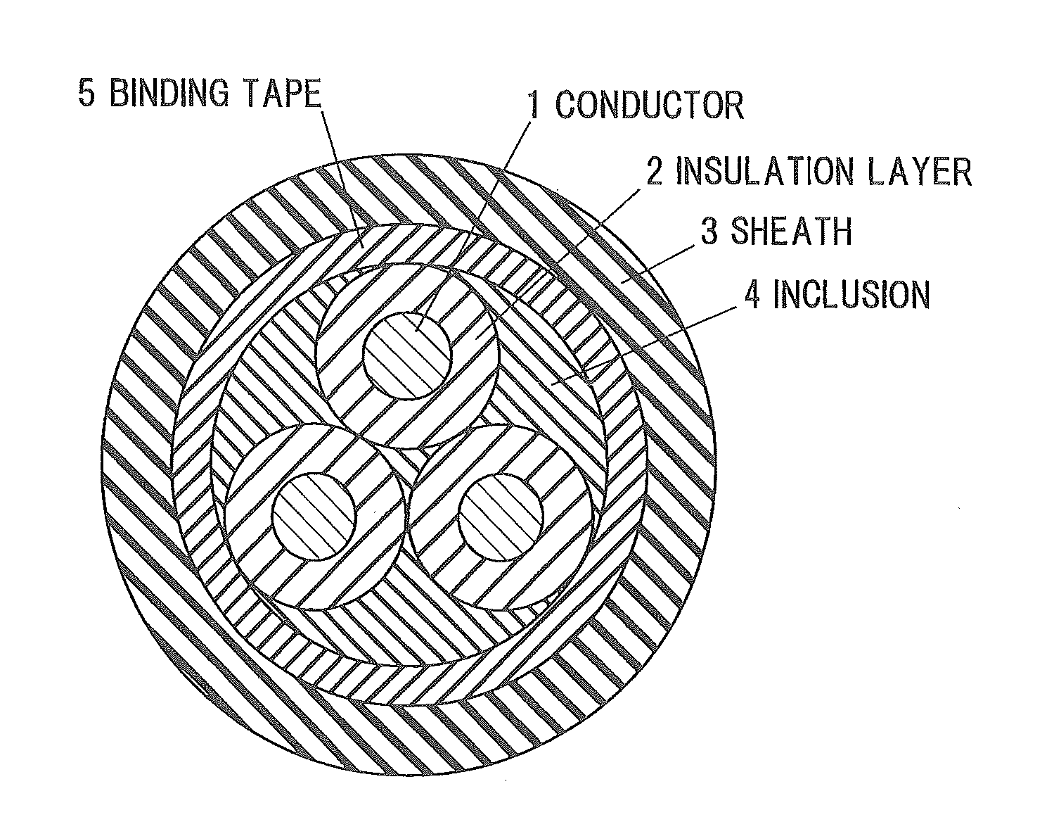 Fluorine-including elastomer composition, and insulated wire and insulated cable using the same