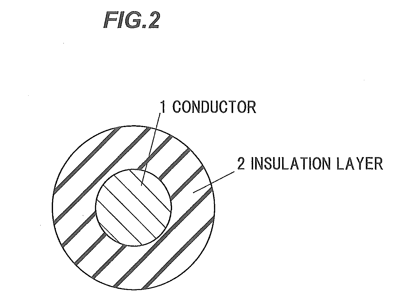 Fluorine-including elastomer composition, and insulated wire and insulated cable using the same