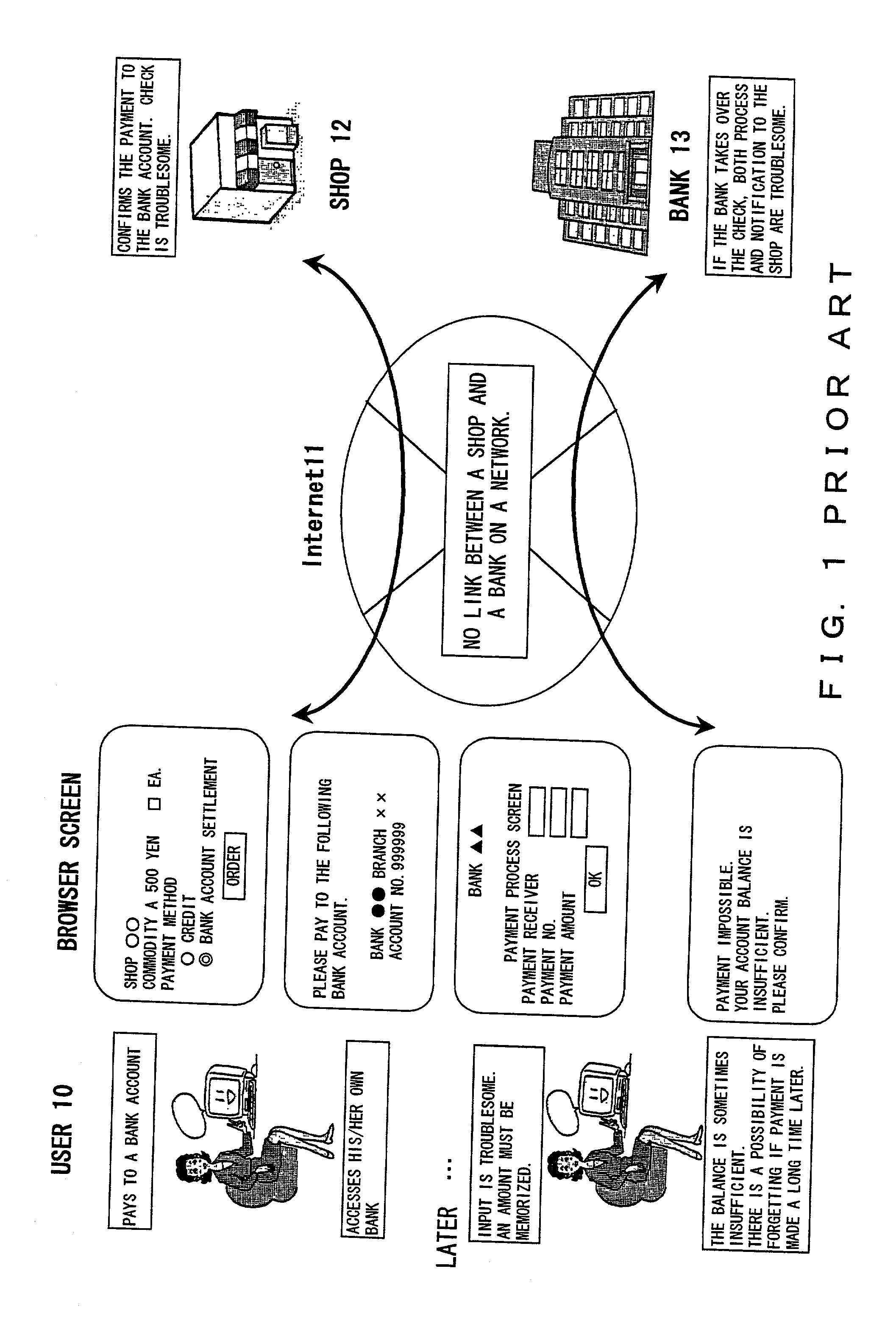 Online settlement system, method thereof and storage medium