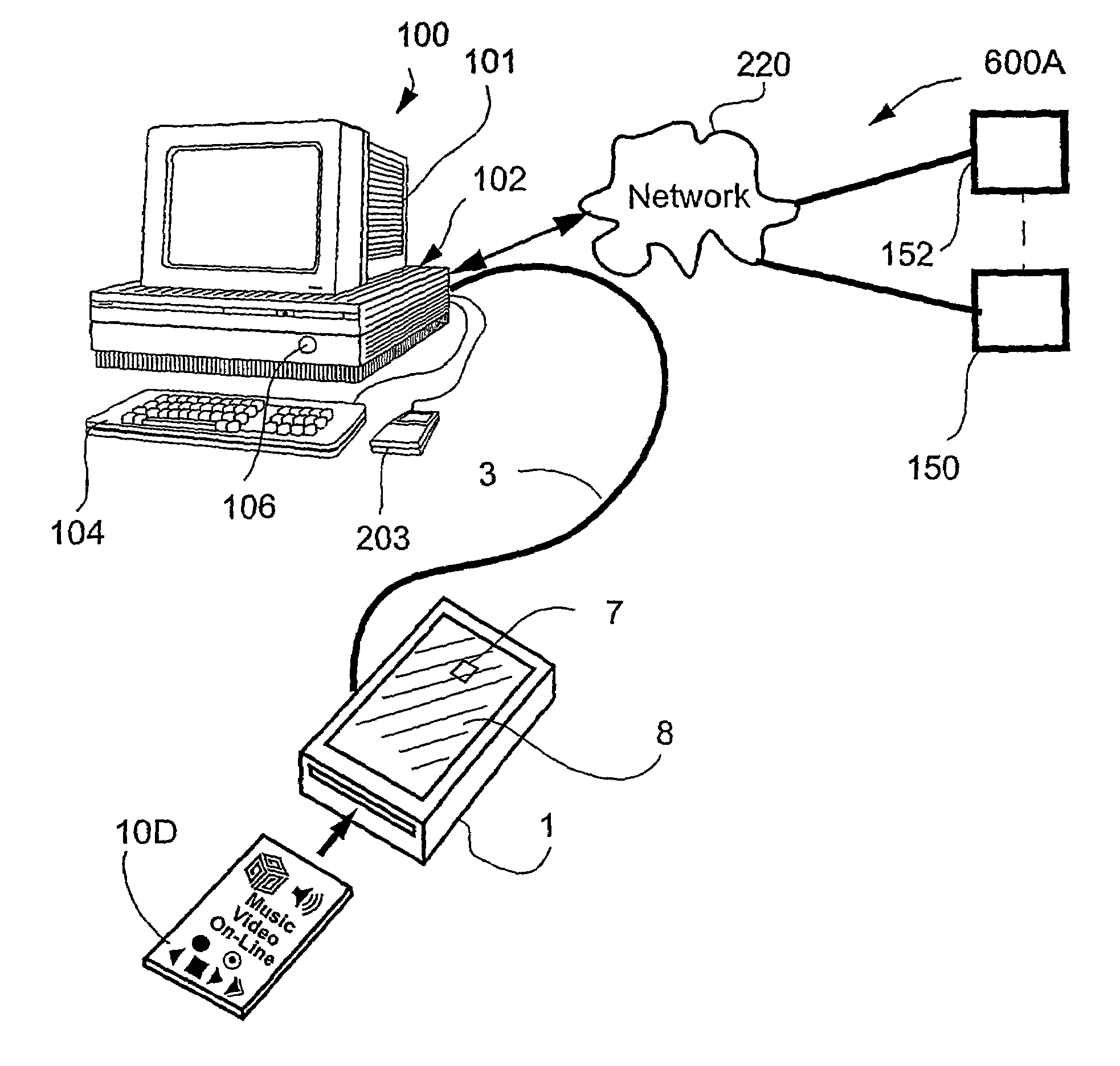 Card reading device for service access