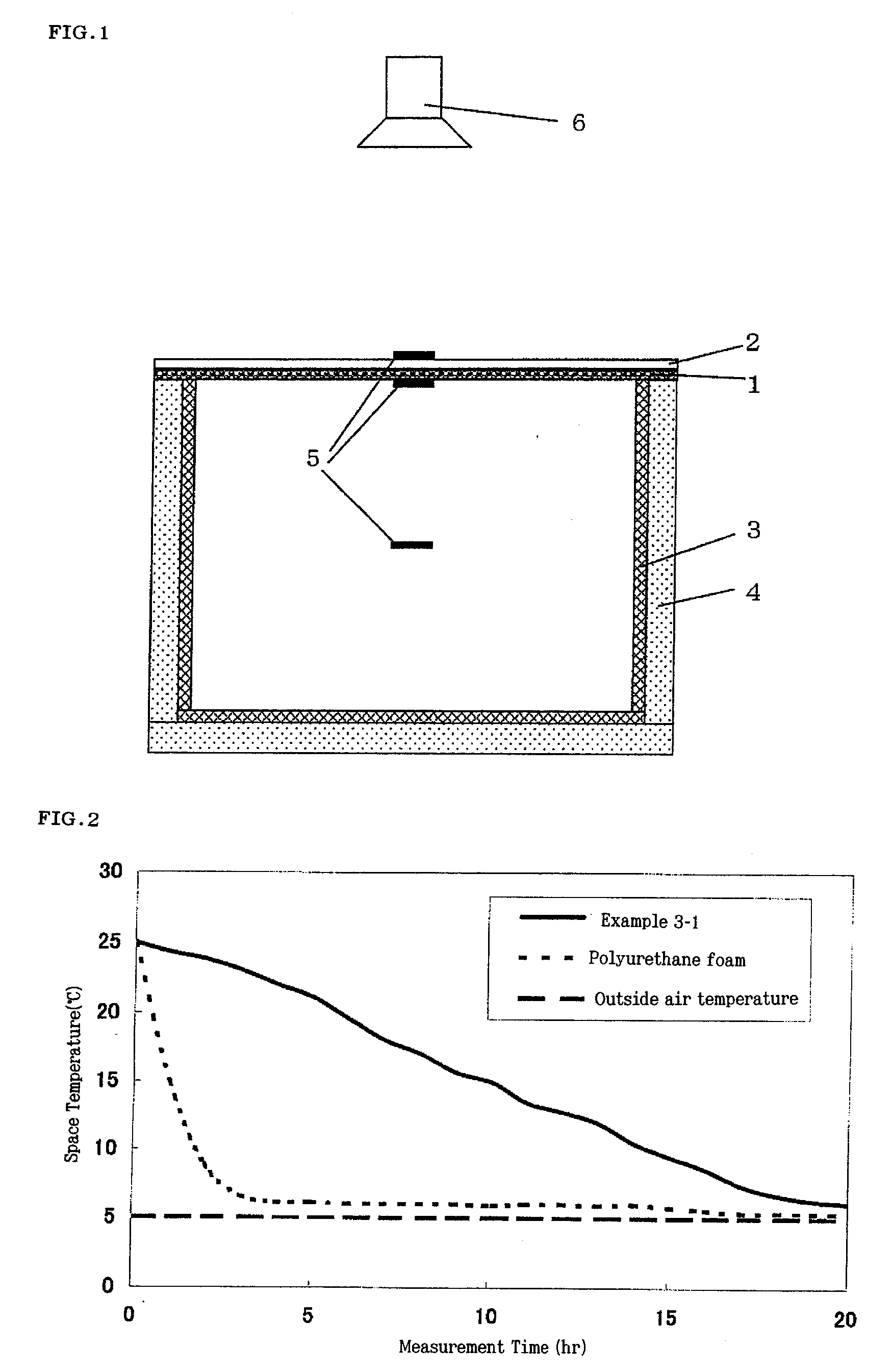 Composition for heat-storage object formation, heat-storage object, and process for producing heat-storage object