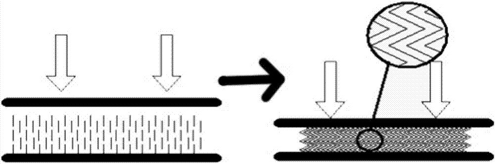 Production technology of low-density flexible paper used for molded insulators of extra/ultra high voltage transformers