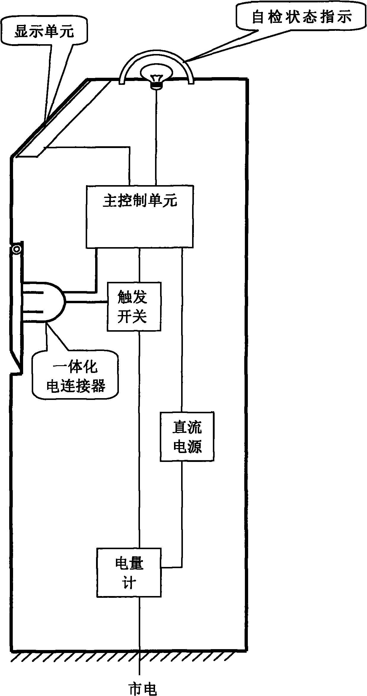 Charging method of charging pile for supplying charging service to electromobile