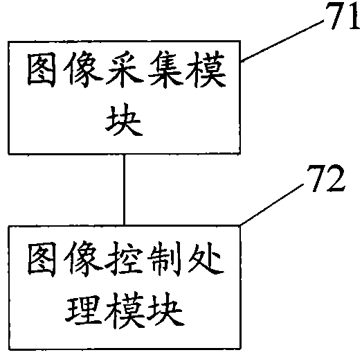 Smart card counting device and card counting method