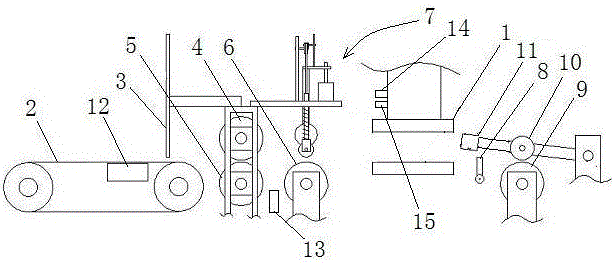 Punch automatic feeding system