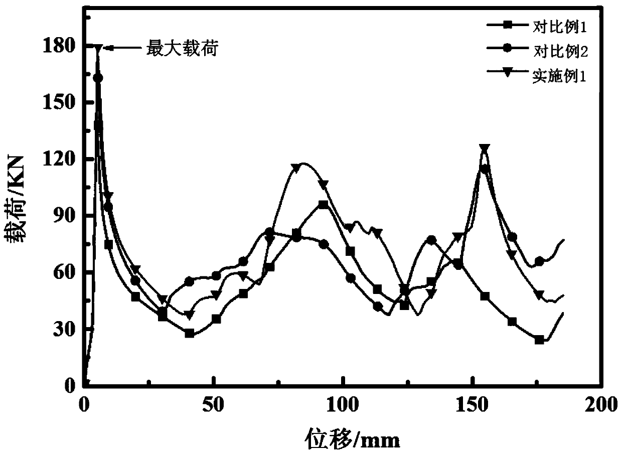 Al-Mg-Si-Cu alloy with high energy absorption property and preparation method thereof