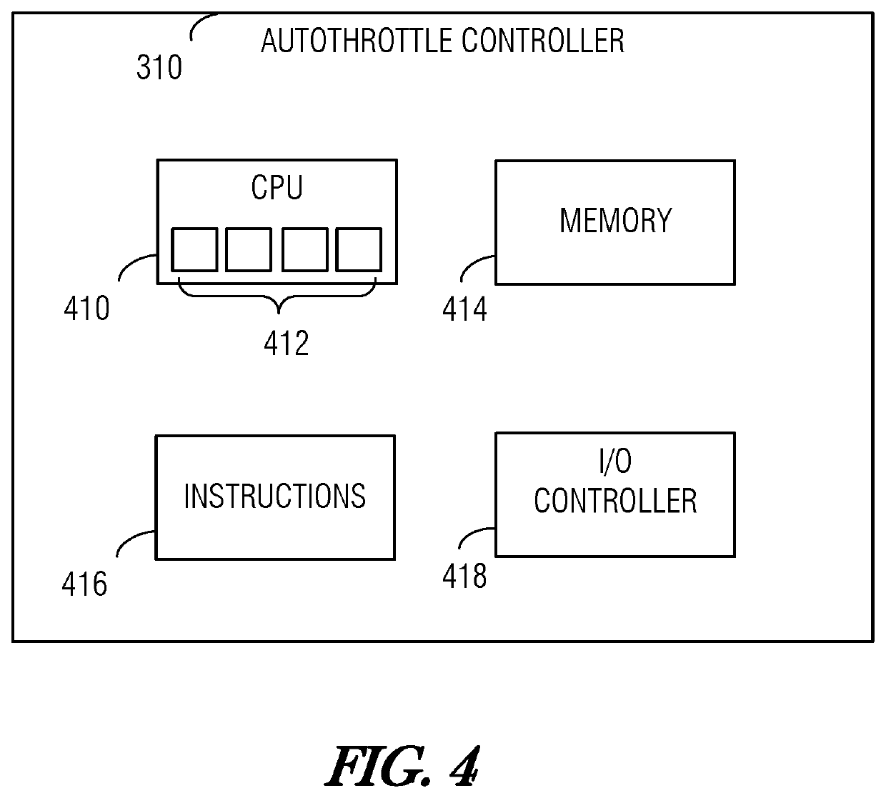 Aircraft control for endurance and fuel economy