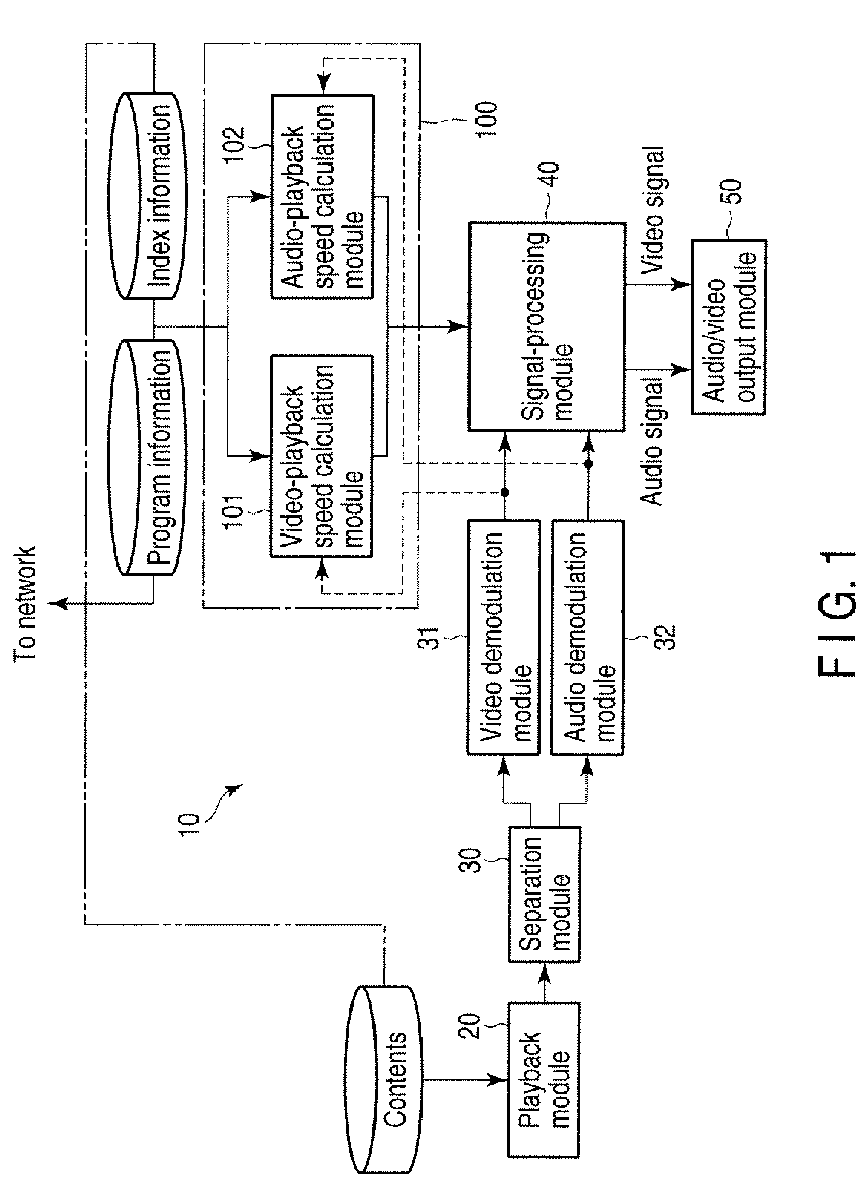 Method and apparatus for reproducing video and audio