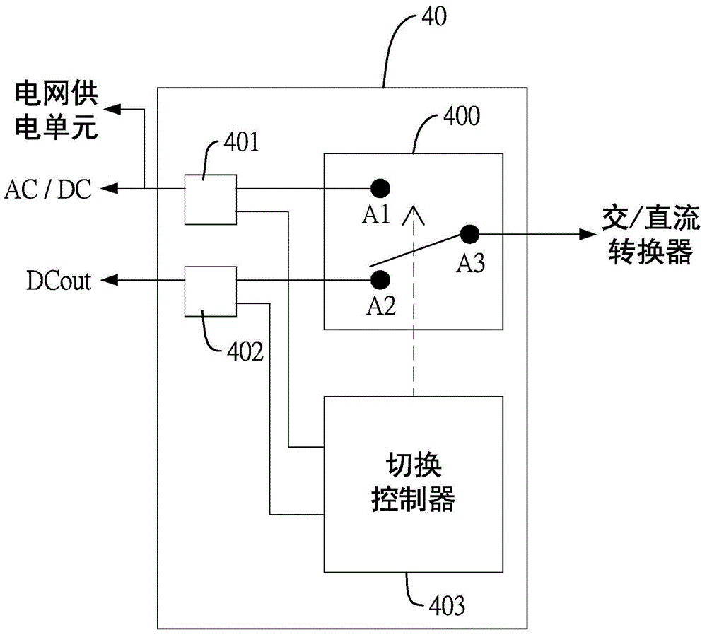 DC power supply redundancy system