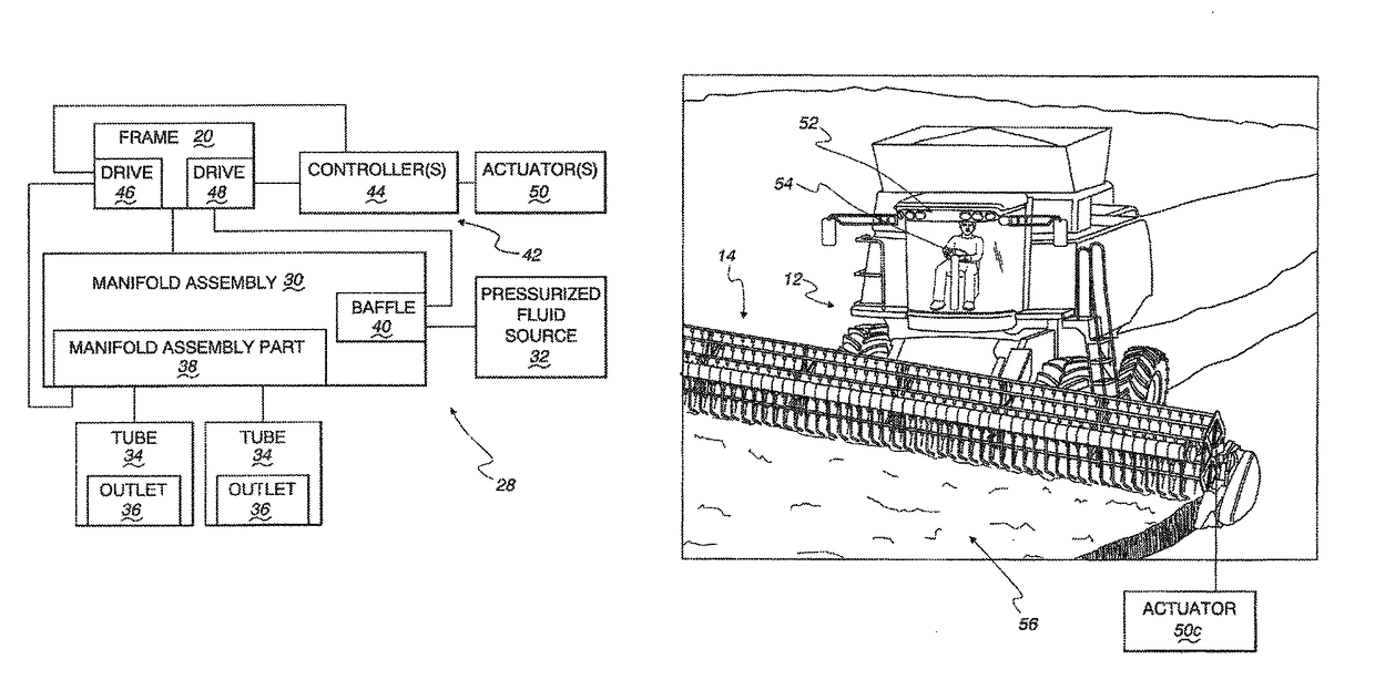 Agricultural harvesting unit and method of harvesting using the unit