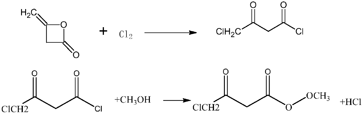 Continuous flow synthesizing method and system for methyl 4-chloroacetoacetate without solvent