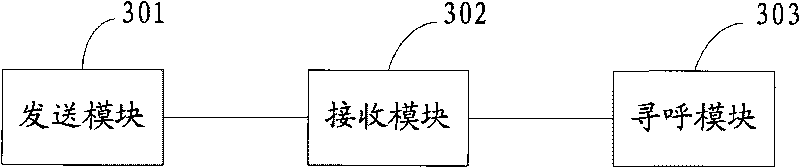 Method, device and system for paging multi-carrier