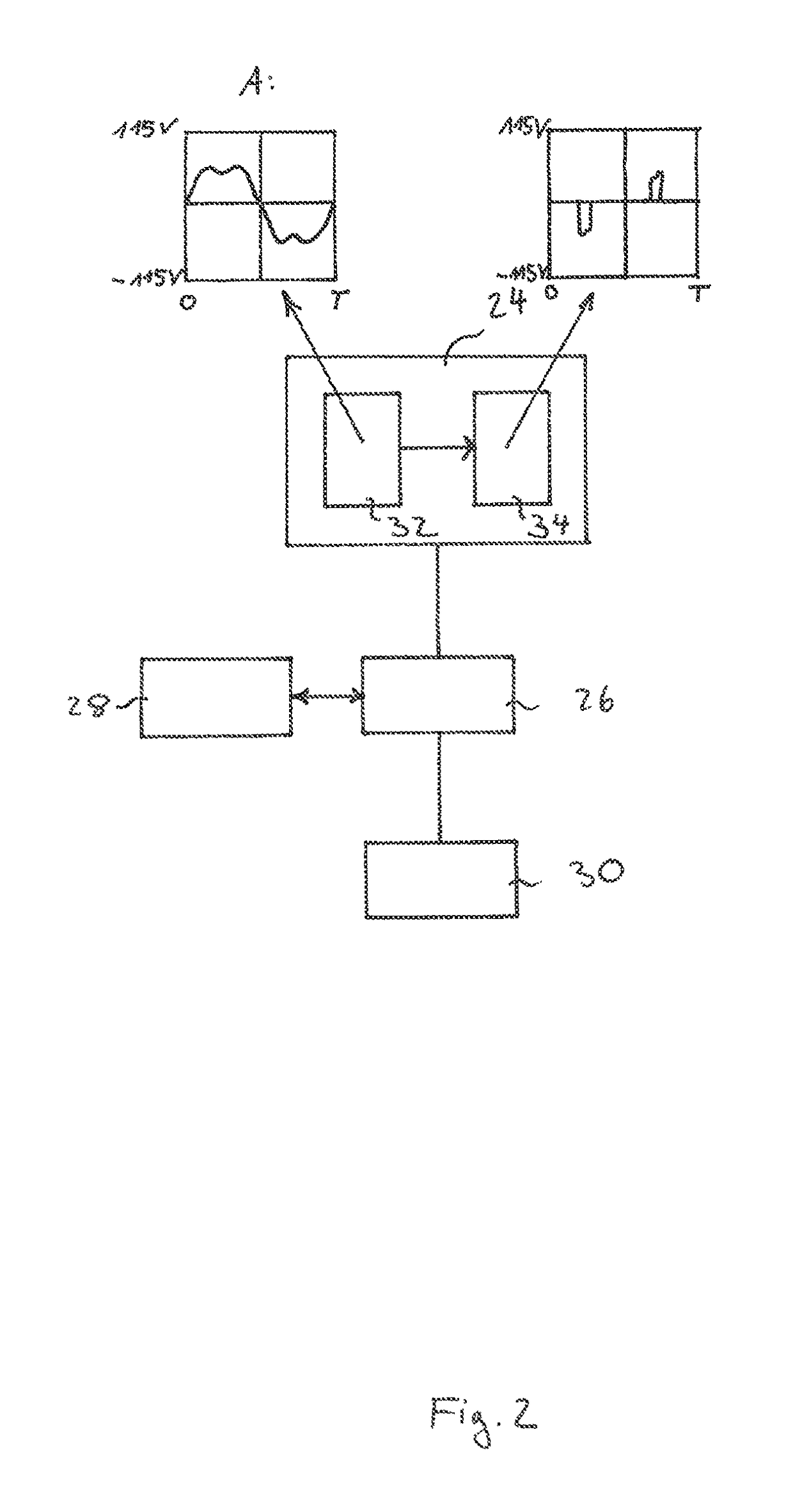 Method for detecting a device that generates spurious signals in an electrical network, an electrical system and an aircraft