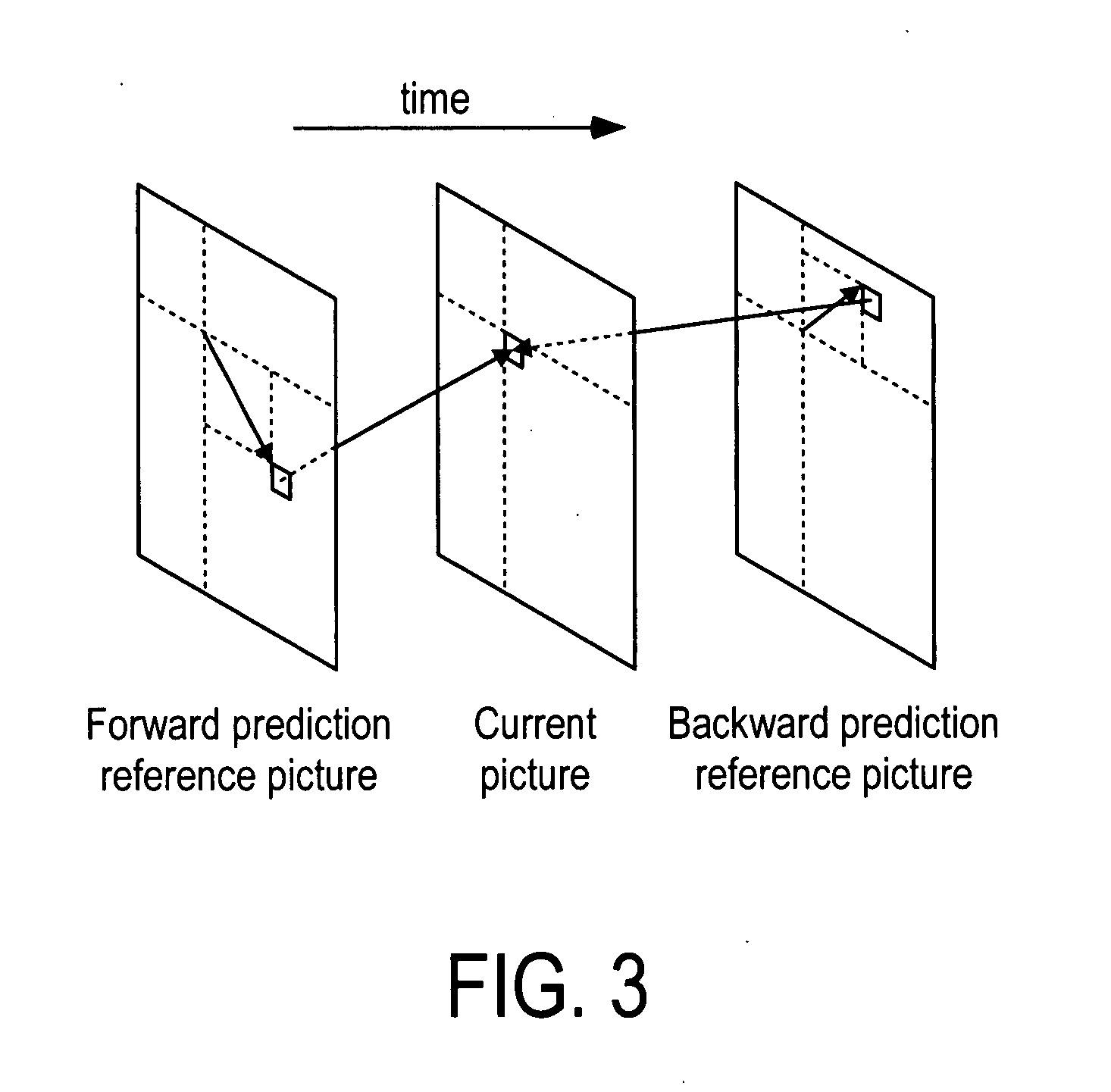 System and method for performing optimized quantization via quantization re-scaling