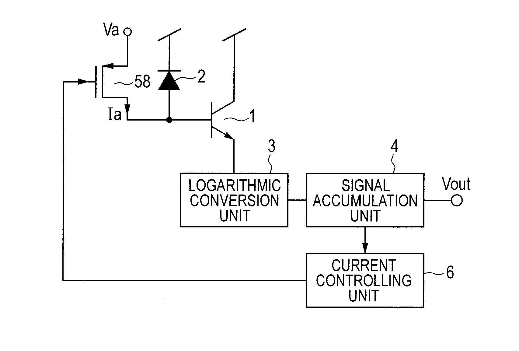 Photoelectric conversion apparatus