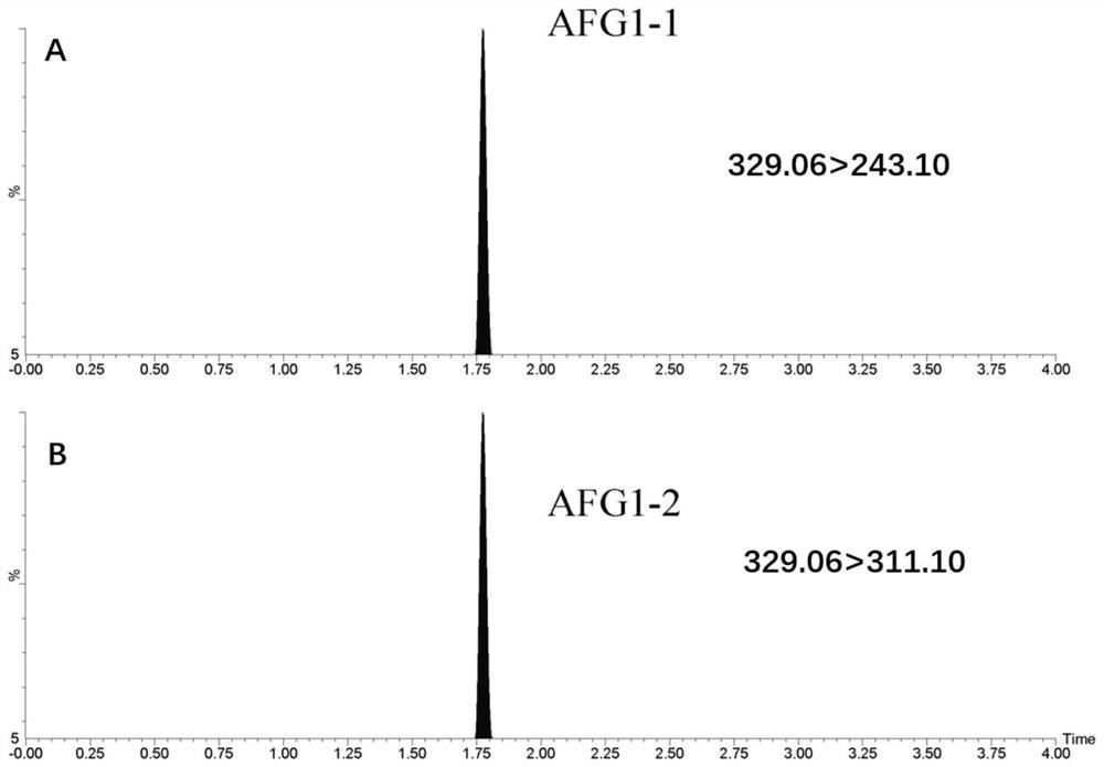 Detection method for mycotoxin in spices and products thereof