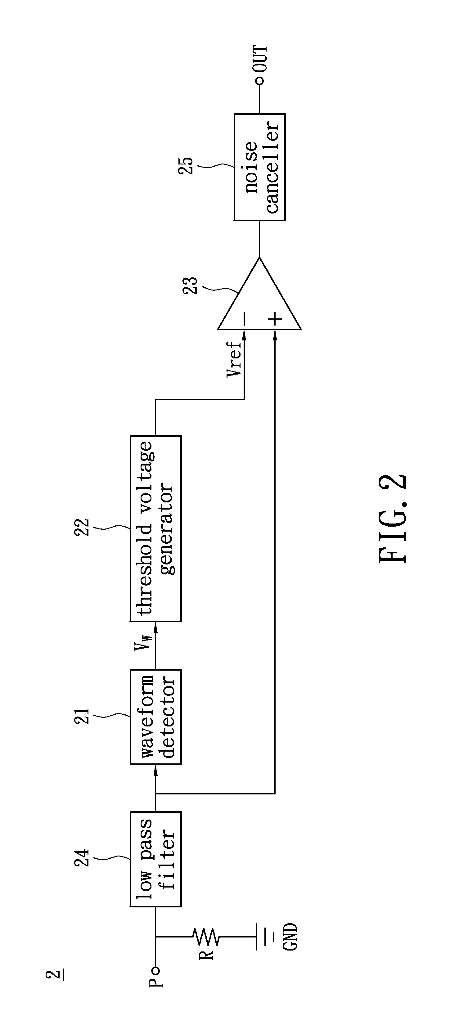 Phase detection apparatus for alternator and method thereof