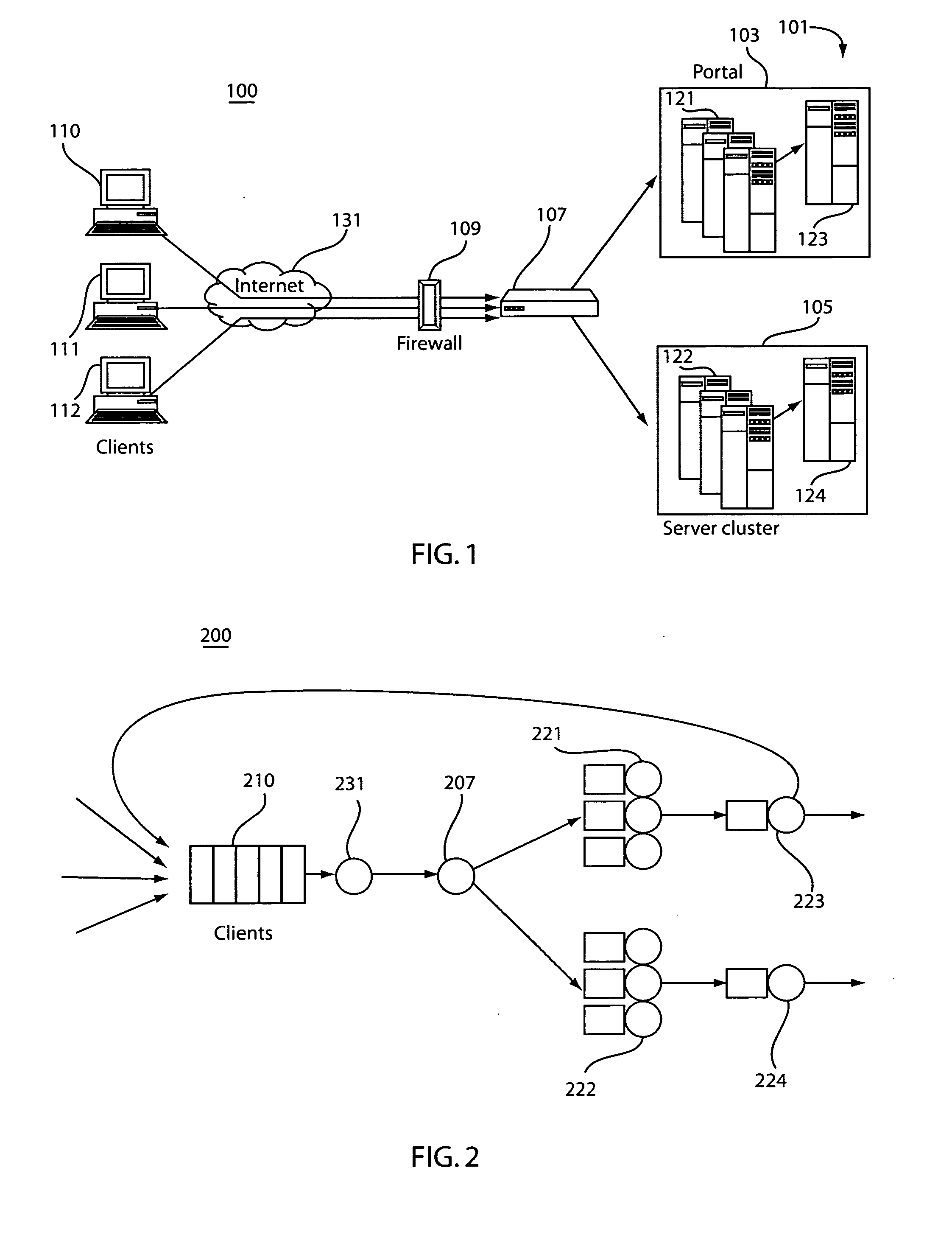Method and system for on-line performance modeling using inference for real production it systems