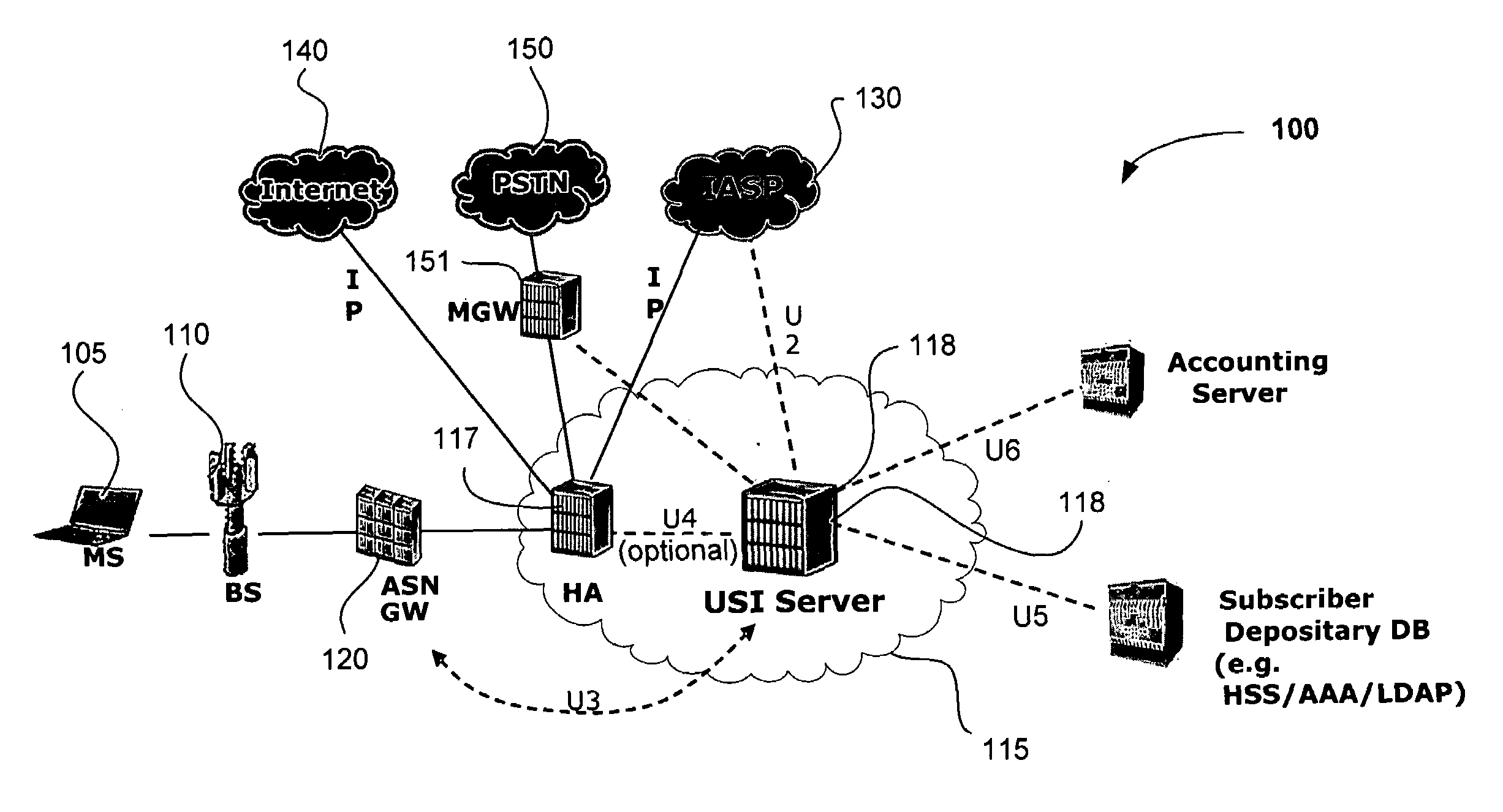 Universal services interface for wireless broadband networks