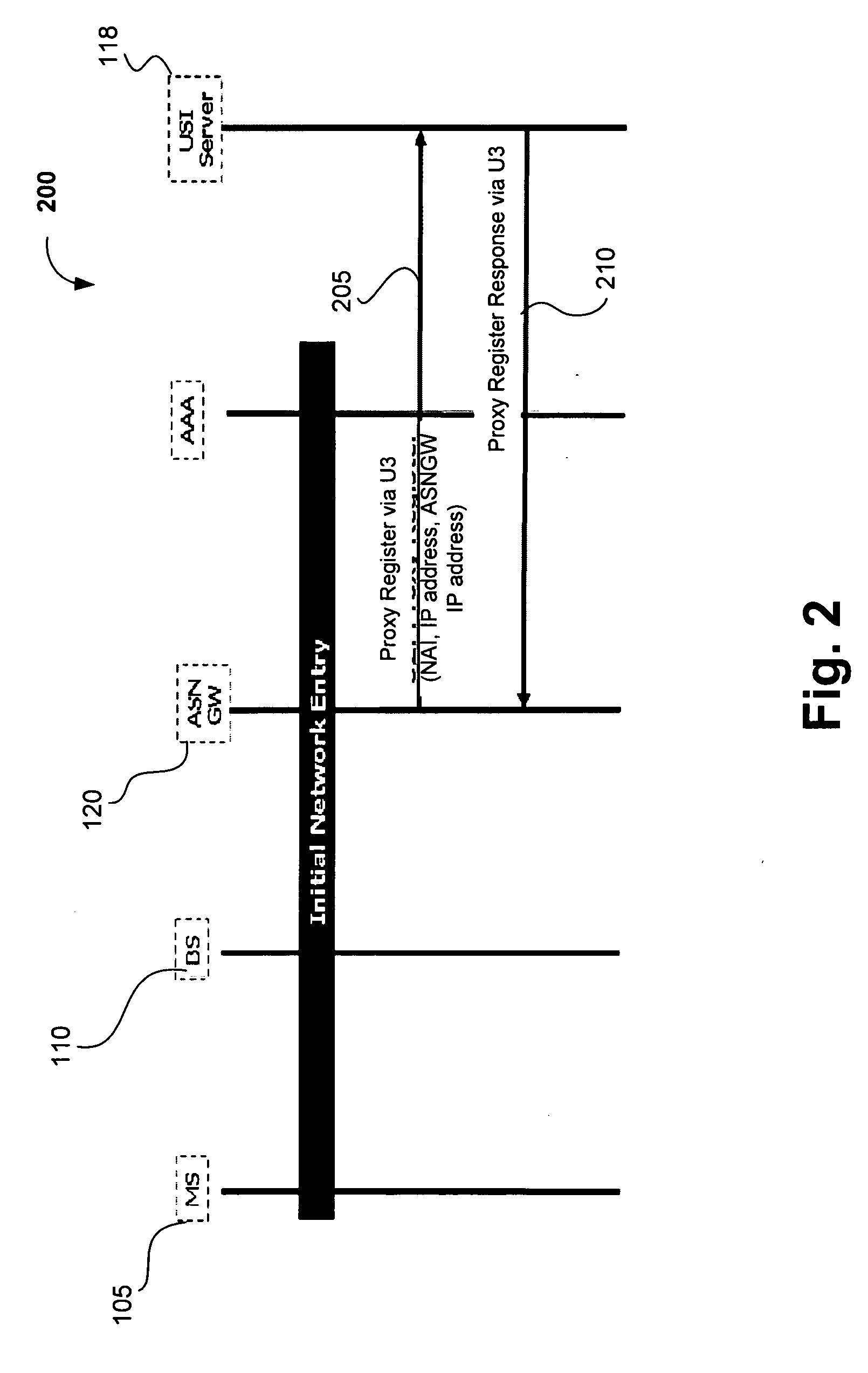 Universal services interface for wireless broadband networks