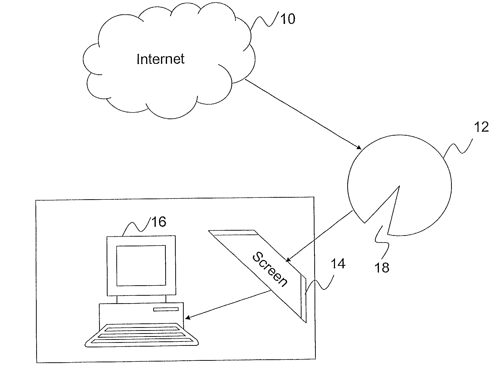 Methods of attack on a content screening algorithm based on adulteration of marked content