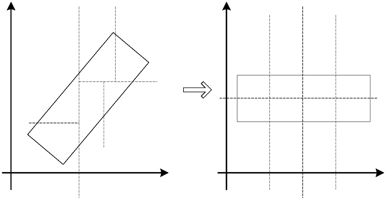 Aerial image parallel aerial-triangulation and recursion fusion method