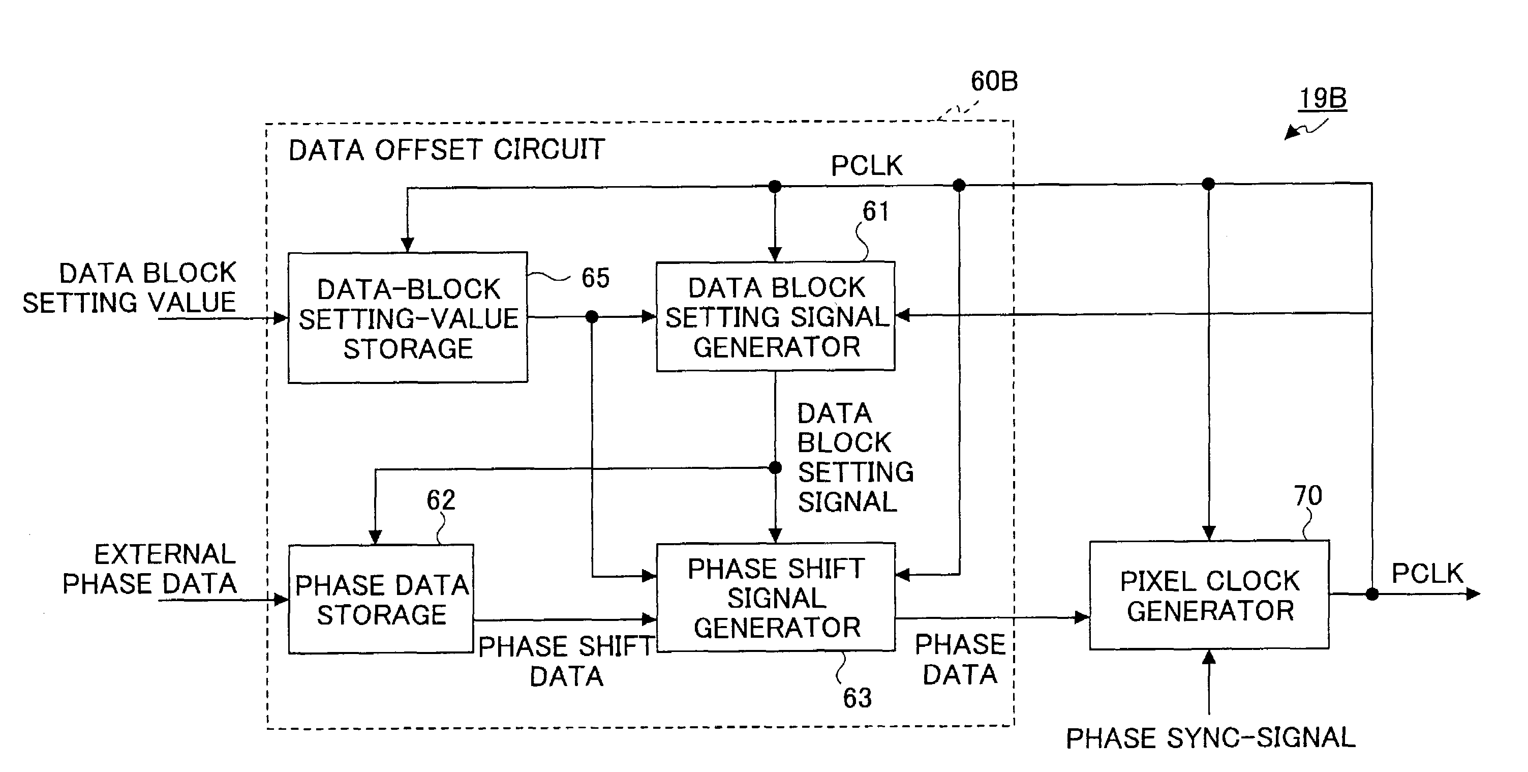 Pixel clock generating apparatus, optical writing apparatus using a pixel clock, imaging apparatus, and method for generating pixel clocks