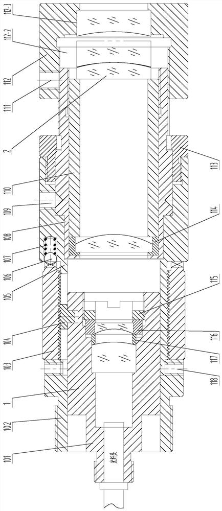 An adjustment device for converting a circular beam into an elliptical beam