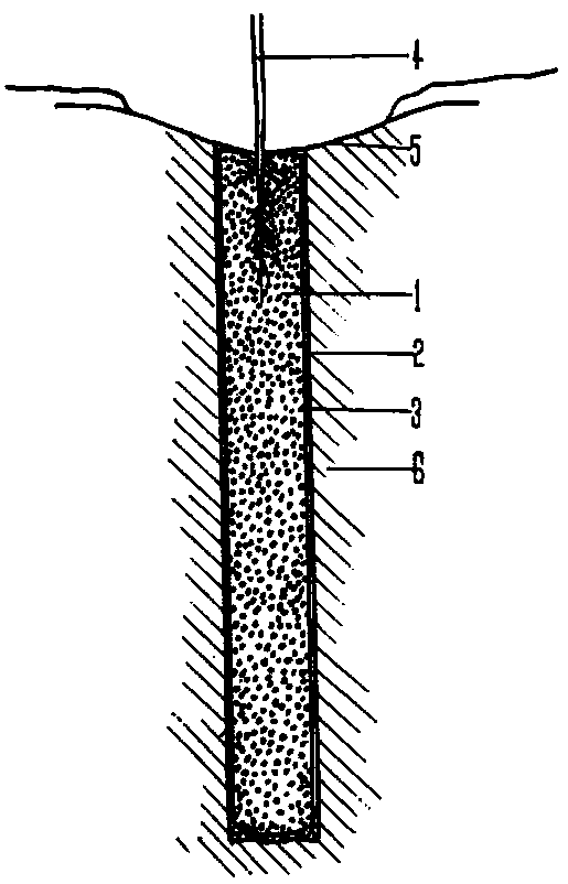 Desert greening soil module, and preparation and construction method thereof
