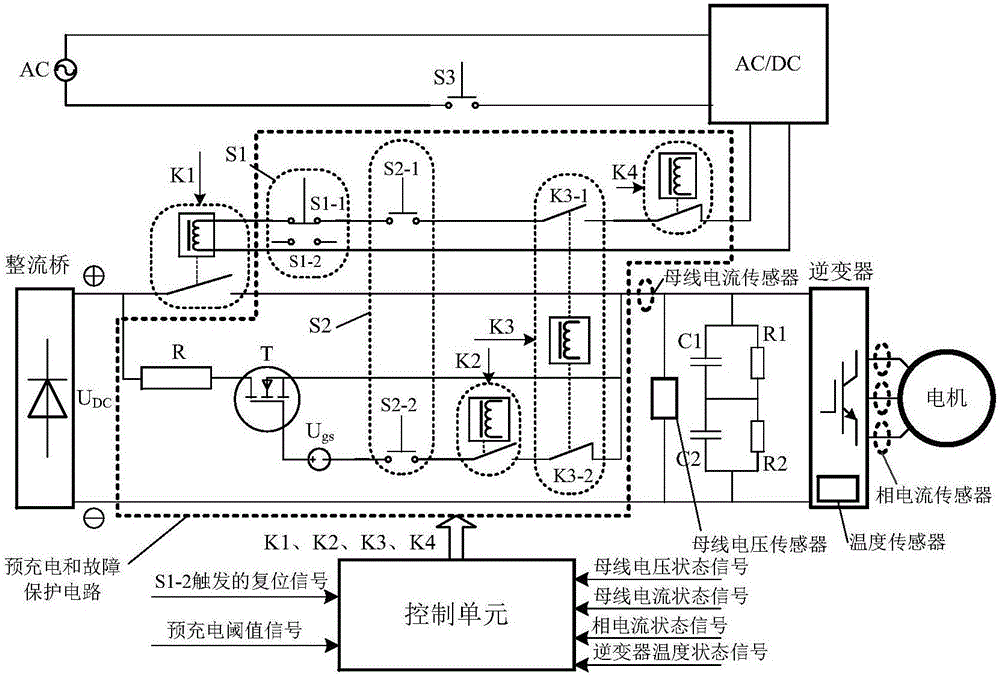Pre-charging and fault protection integrated device of frequency converter