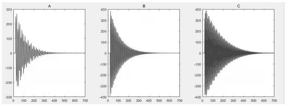 Method for detecting maturity of watermelons by using sound signals of smart phone