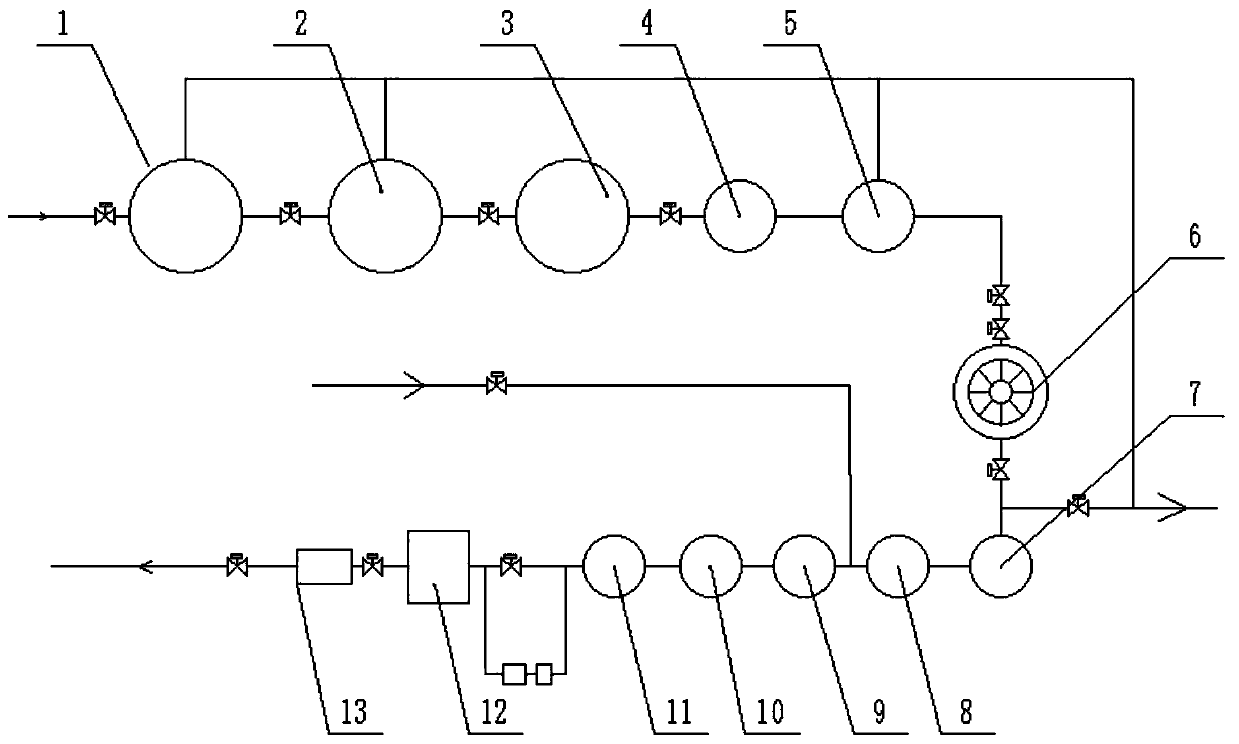 Integrated weak-base hydrogen-rich direct drinking water treatment device