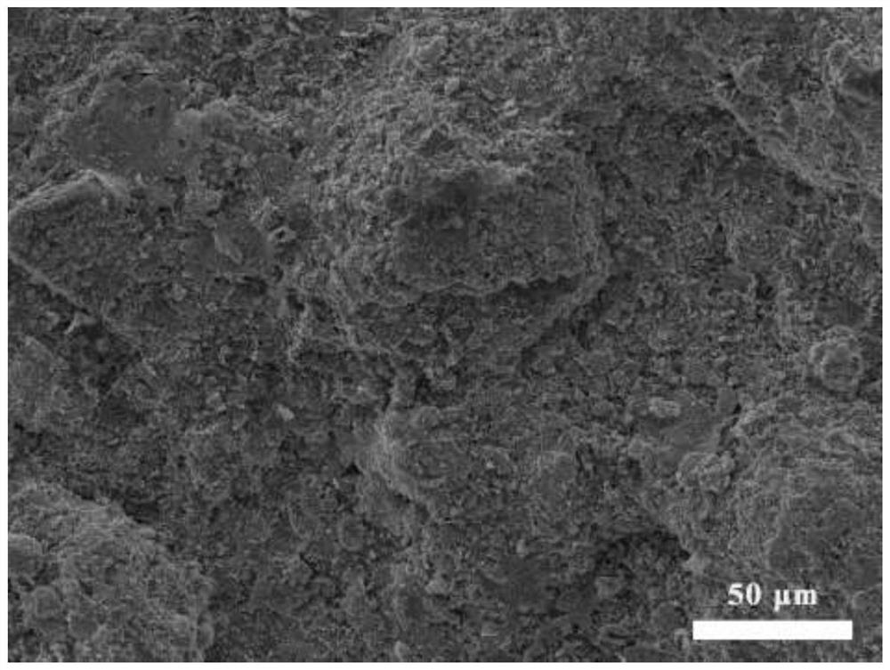 Preparation method of anti-oxidation coating on surface of C/C composite material
