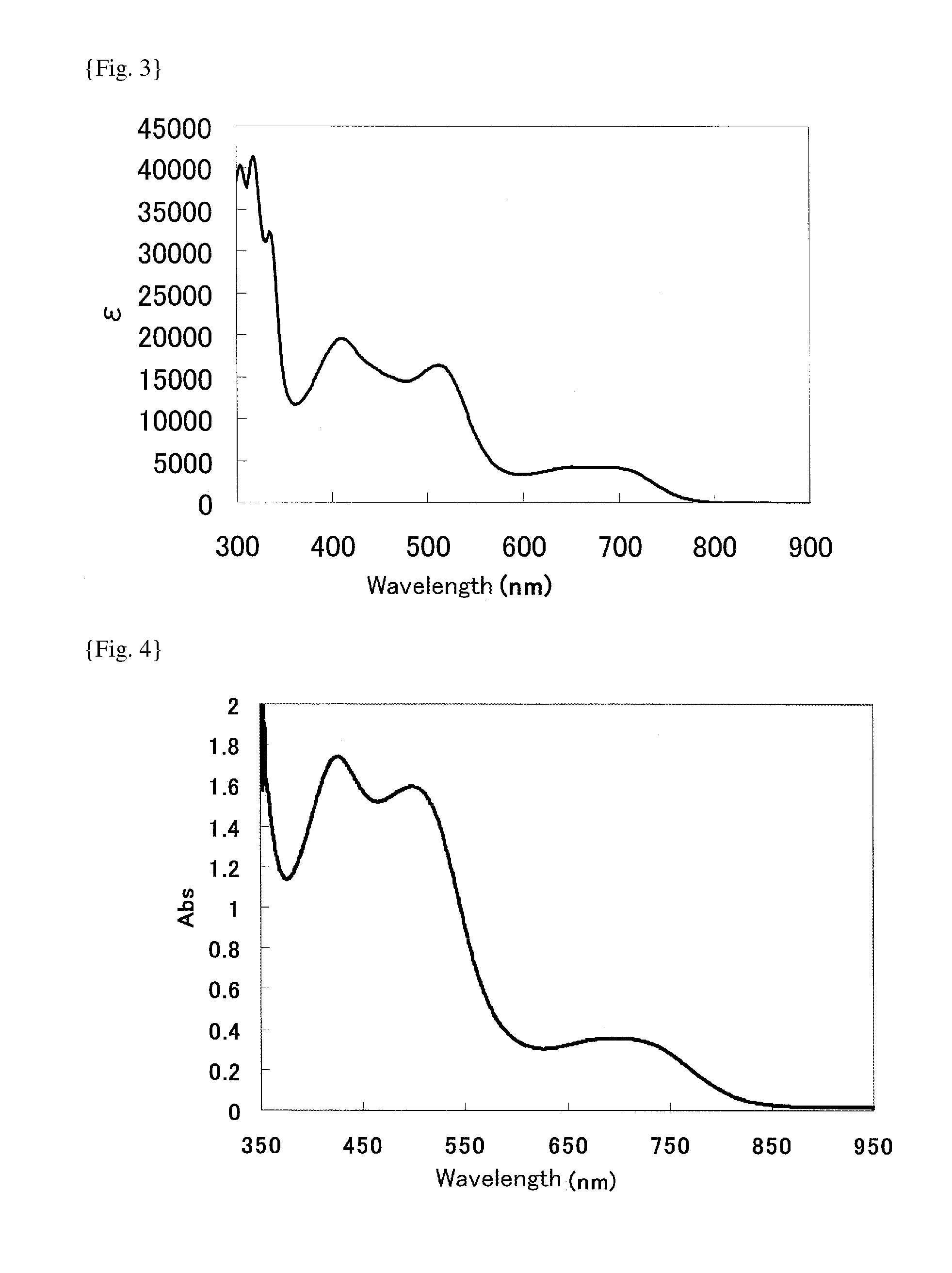 Photoelectric conversion element, dye-sensitized solar cell, metal complex dye, dye solution, dye-adsorbed electrode, and method for producing dye-sensitized solar cell