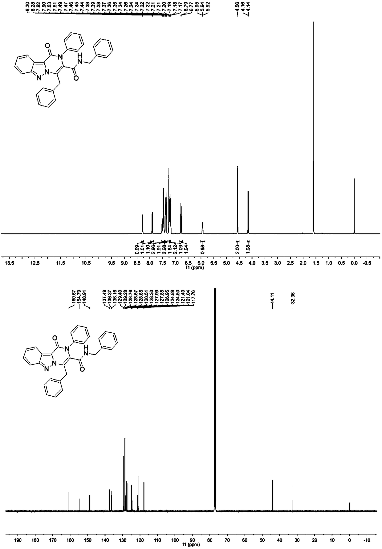 Synthesis method of carbazole derivatives and anti-tumor application
