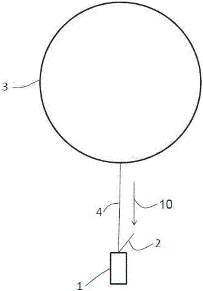 A radiosonde and a method for atmospheric measurements performed at an elevated temperature