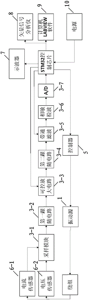 Fault detecting device and method of stator winding of micro electromagnetic generator