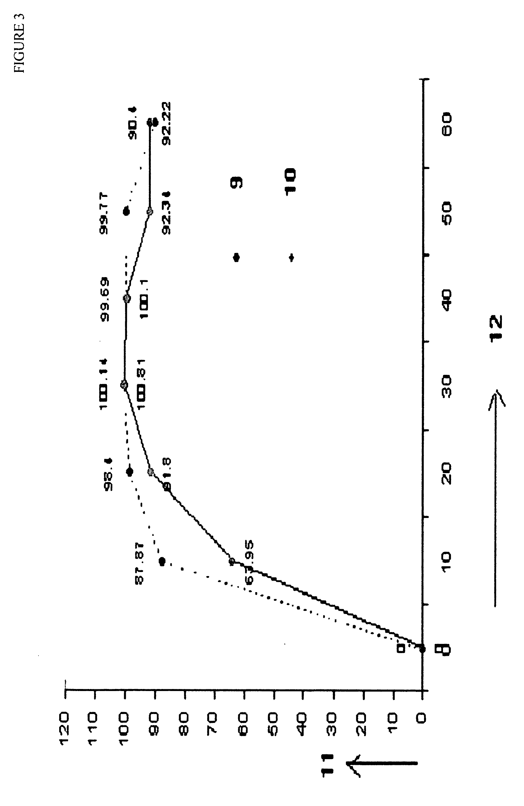 Stabilized short-course chemotherapy (SCC) anti-tuberculosis drug compositions