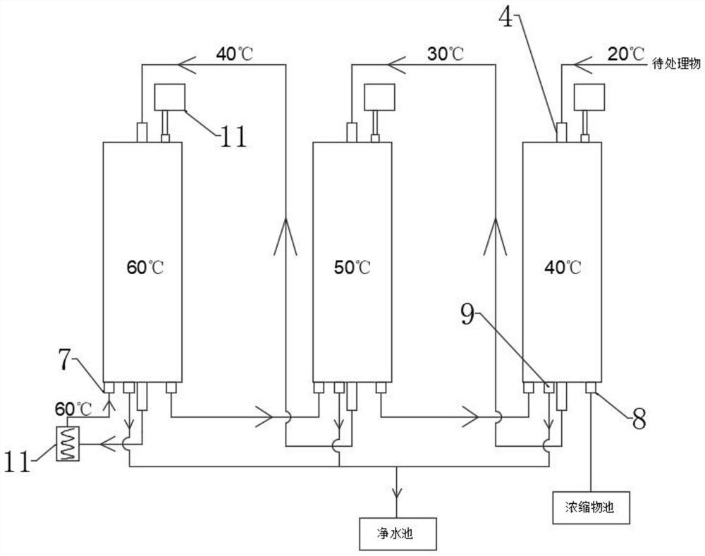 Disc tube type vacuum multi-effect membrane distillation assembly and system