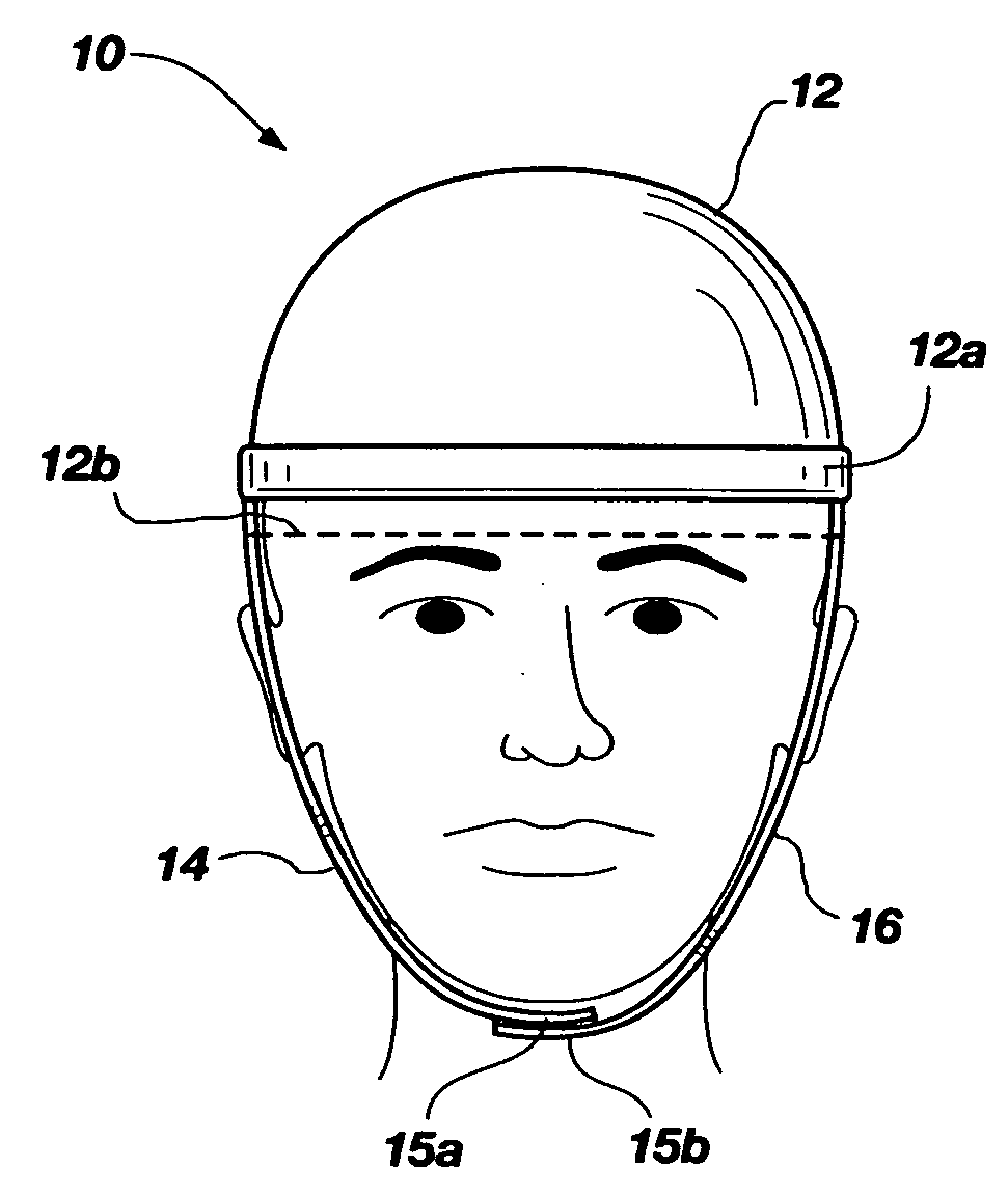 Head trauma cap bandage and method