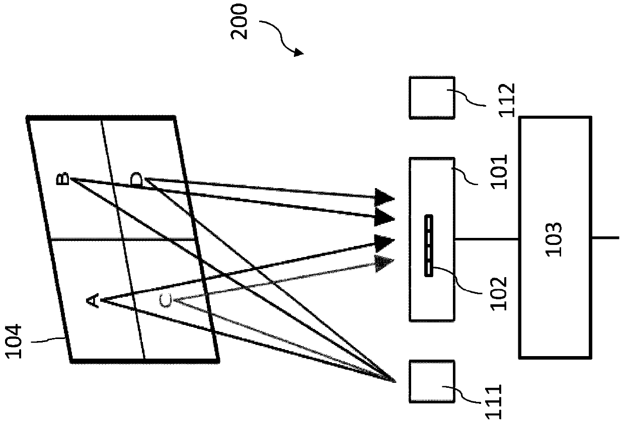 Imaging device and time-of-flight imaging method