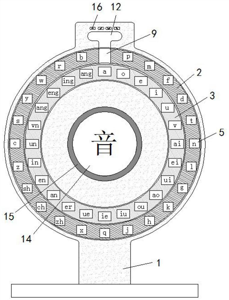 Teaching appliance for assisting Chinese teaching