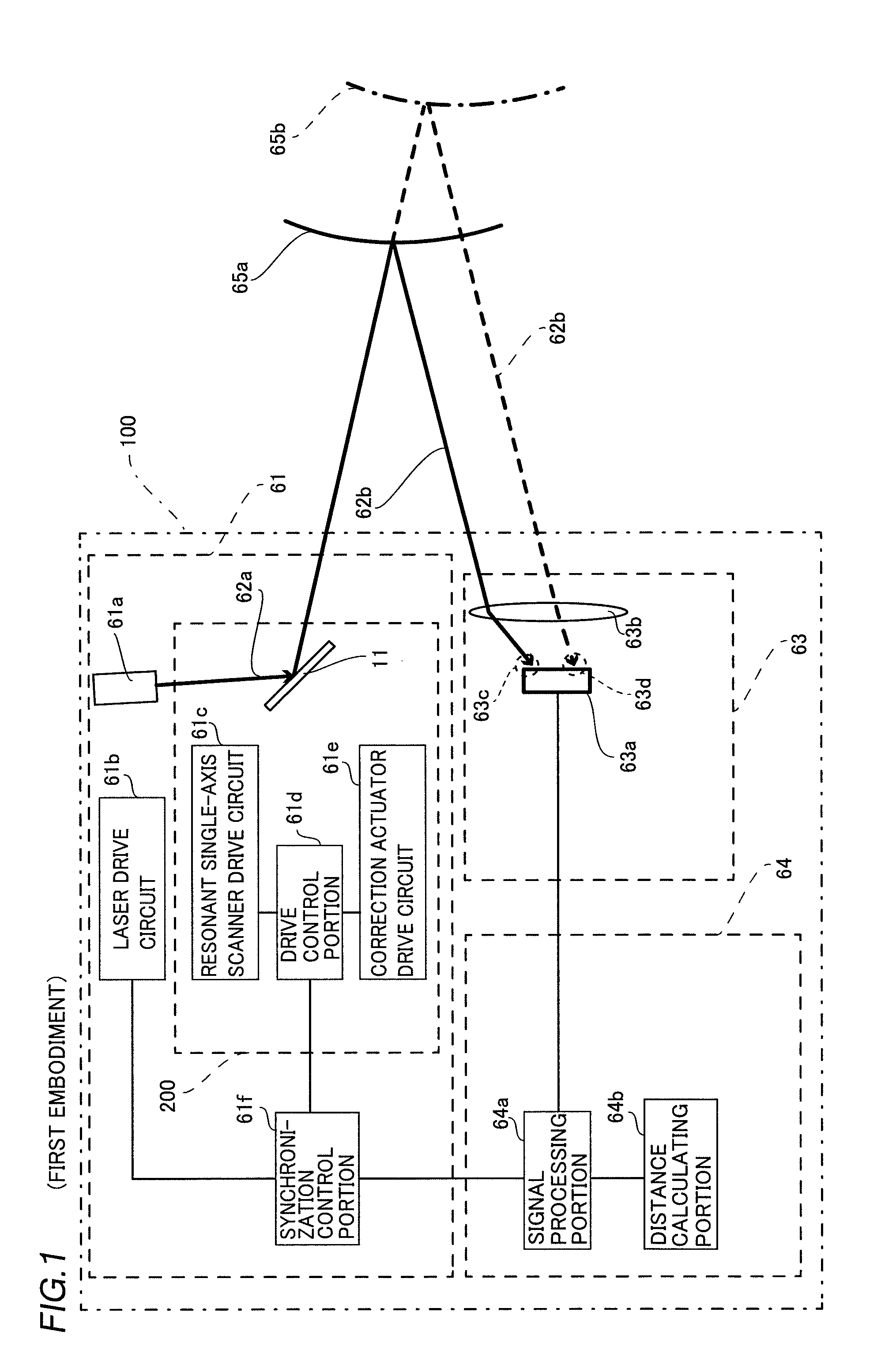 Vibrating Mirror Element, Distance Measuring Apparatus, and Projector