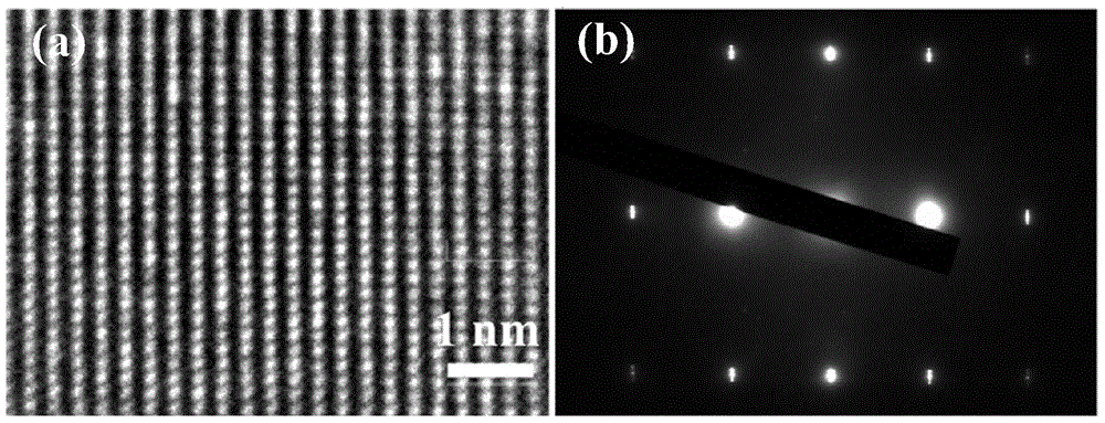 Production method of single-crystal silicon carbide nanowire high-sensitivity purple-light photoelectric detector